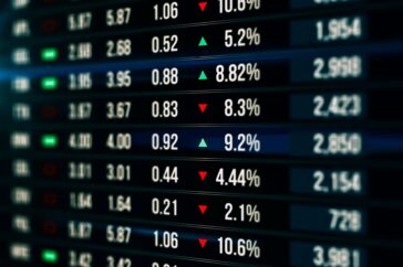investment markets
