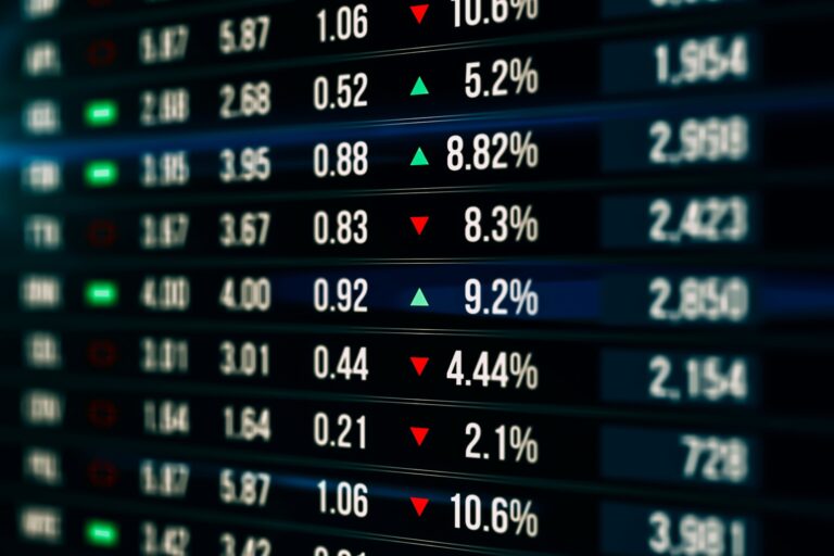 Stock,Market,Analysis,,Business,,Finance,And,Investment.,Finance,Analyst,Analyzing investment markets