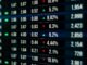 investment markets